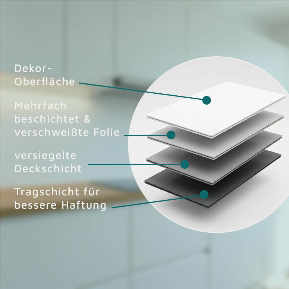 Weiß