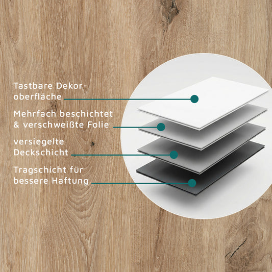 Schwarzwald Eiche (hell)