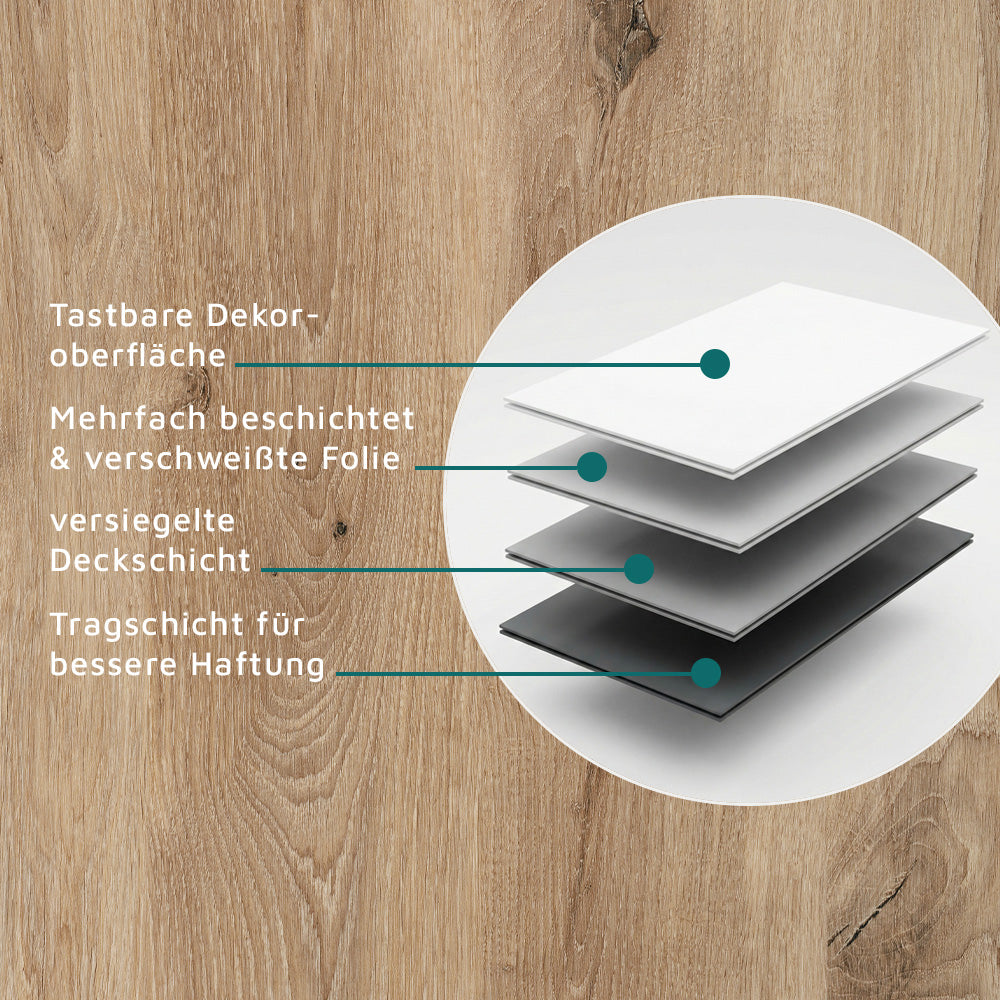 Schwarzwald Eiche (hell)