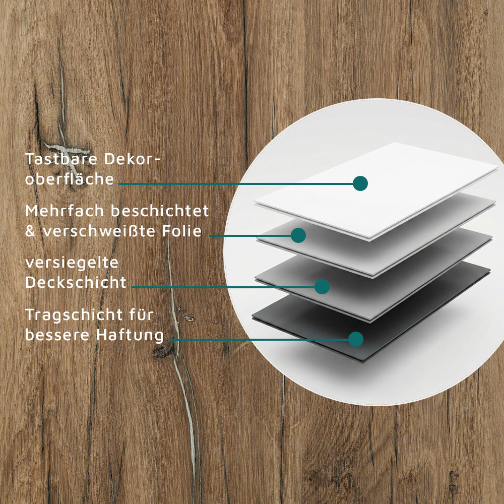 Schwarzwald Eiche (rustikal)