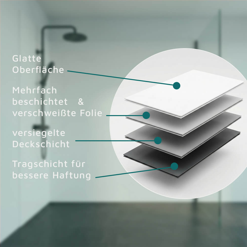Weiß